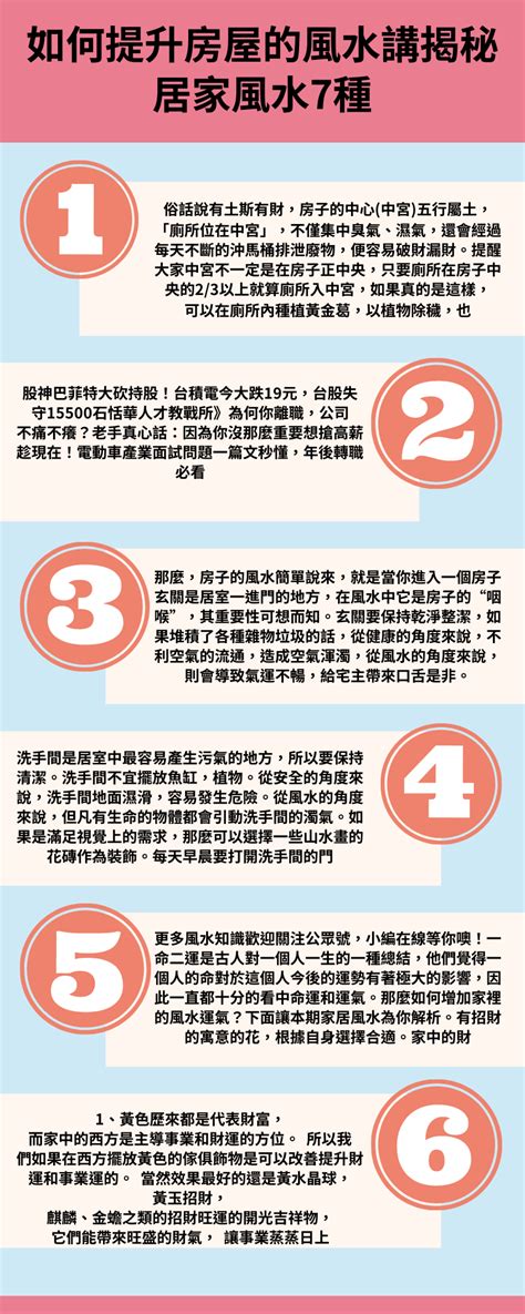 格局風水|房子竟然會越住越窮？揭秘居家風水7種超NG格局，再。